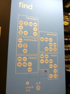 Store plan, Clas Ohlson, Newcastle (23 Aug 2011). Photograph by Graham Soult